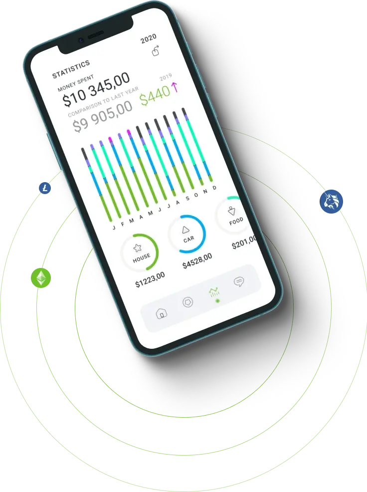 AverexTrader 6.6 Flex - Revealing the Vast Opportunities in Digital Asset Trading